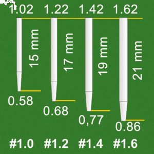 Штифты RTD MATCHPOST Intro-Kit B - ст. набор (шт. №3,4 по 5шт. стар.дриль №2, финиш. дрили №3,4)