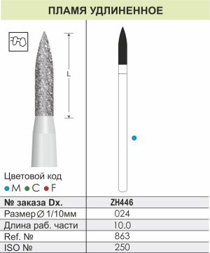 ZH446 Алмазные боры (Циркониевые) Dentex Diamonds для прямого након. HP