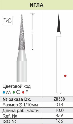 ZH338 Алмазные боры (Циркониевые) Dentex Diamonds для прямого након. HP