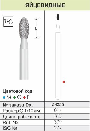 ZH255 Алмазные боры (Циркониевые) Dentex Diamonds для прямого након. HP