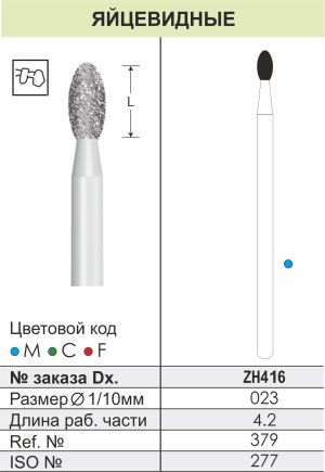 ZH416 Алмазные боры (Циркониевые) Dentex Diamonds для прямого након. HP