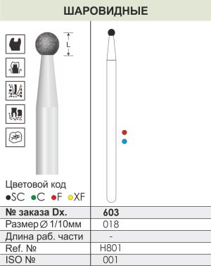 603 Алмазные боры (Циркониевые) Dentex Diamonds для прямого након. HP