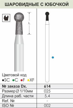 614 Алмазные боры (Циркониевые) Dentex Diamonds для прямого након. HP