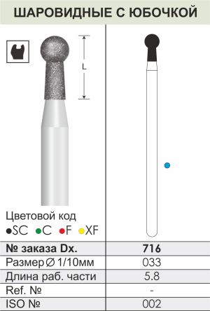 716 Алмазные боры (Циркониевые) Dentex Diamonds для прямого након. HP