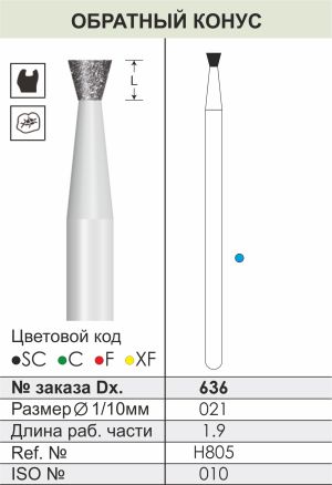 636 Алмазные боры (Циркониевые) Dentex Diamonds для прямого након. HP