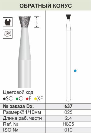 637 Алмазные боры (Циркониевые) Dentex Diamonds для прямого након. HP