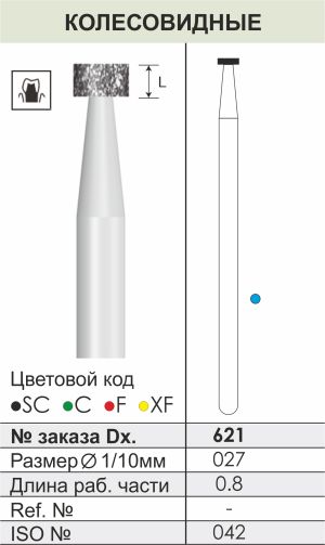 621 Алмазные боры (Циркониевые) Dentex Diamonds для прямого након. HP