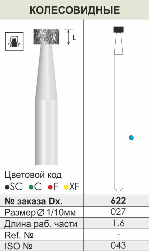 622 Алмазные боры (Циркониевые) Dentex Diamonds для прямого након. HP