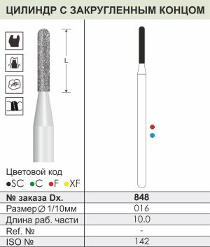 848 Алмазные боры (Циркониевые) Dentex Diamonds для прямого након. HP