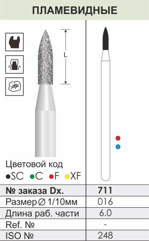 711 Алмазные боры (Циркониевые) Dentex Diamonds для прямого након. HP