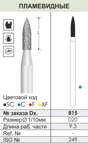 815 Алмазные боры (Циркониевые) Dentex Diamonds для прямого након. HP