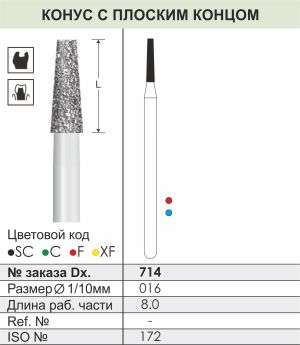 714 Алмазные боры (Циркониевые) Dentex Diamonds для прямого након. HP