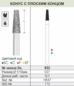 832 Алмазные боры (Циркониевые) Dentex Diamonds для прямого након. HP