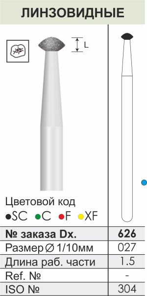 626 Алмазные боры (Циркониевые) Dentex Diamonds для прямого након. HP