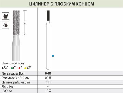 840 Алмазные боры (Циркониевые) Dentex Diamonds для прямого након. HP