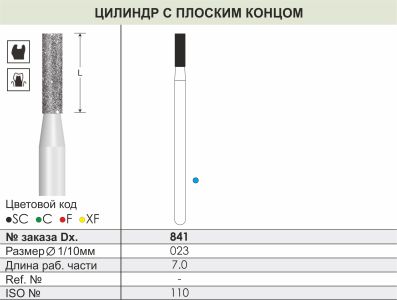 841 Алмазные боры (Циркониевые) Dentex Diamonds для прямого након. HP