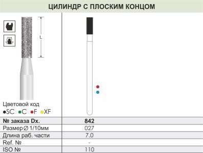 842 Алмазные боры (Циркониевые) Dentex Diamonds для прямого након. HP