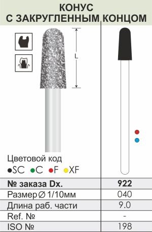 922 Алмазные боры (Циркониевые) Dentex Diamonds для прямого након. HP