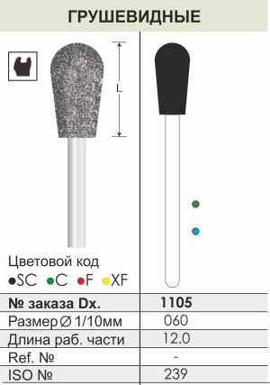 1105 Алмазные боры (Циркониевые) Dentex Diamonds для прямого након. HP