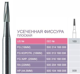 169 Твердосплавные боры Prima для прямого након. HP (44;5 мм)