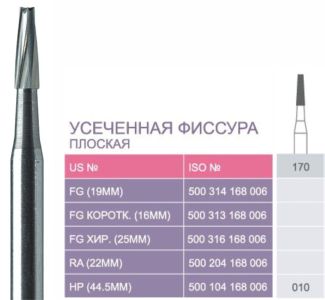 170 Твердосплавные боры Prima для прямого након. HP (44;5 мм)