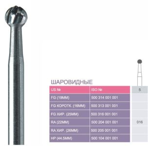 5 Твердосплавные боры Prima для углового након. RA (22 мм)