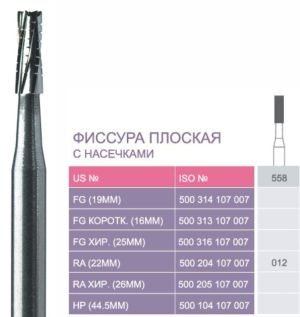 558 Твердосплавные боры Prima для углового након. RA (22 мм)