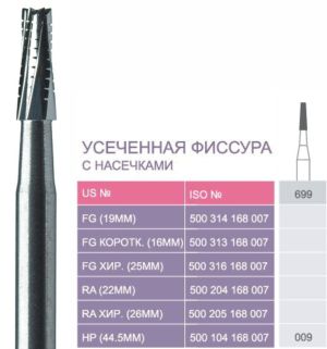 699 Твердосплавные боры Prima для прям. након. HP (44;5 мм)